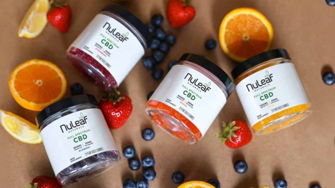 CBD Gummies for Pain